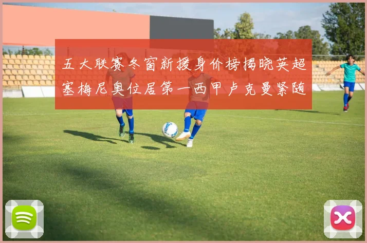 五大联赛冬窗新援身价榜揭晓英超塞梅尼奥位居第一西甲卢克曼紧随其后