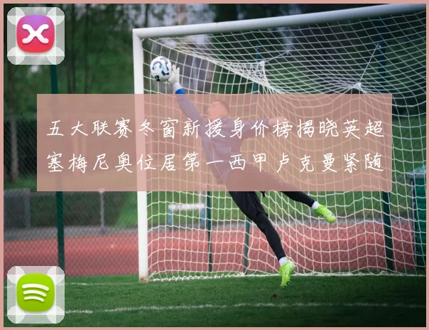 五大联赛冬窗新援身价榜揭晓英超塞梅尼奥位居第一西甲卢克曼紧随其后