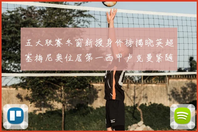 五大联赛冬窗新援身价榜揭晓英超塞梅尼奥位居第一西甲卢克曼紧随其后